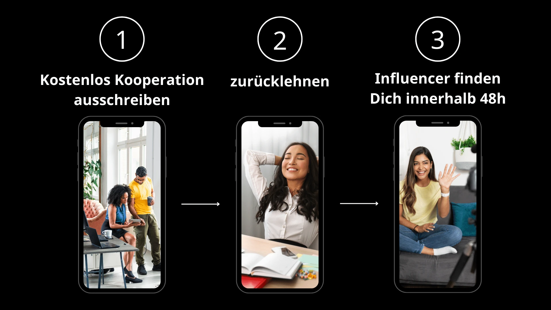 Influencer Activation System  - Influencer finden suchen bellissy mobile