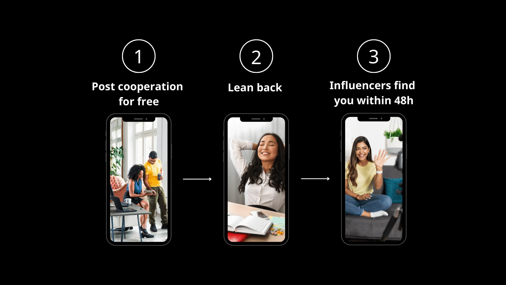 Influencer Activation System find influencers germany bellissy Influencer Activation System find influencers germany bellissy